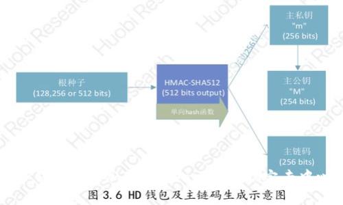 如何在TP钱包中添加JustSwap，轻松搞定去中心化交易