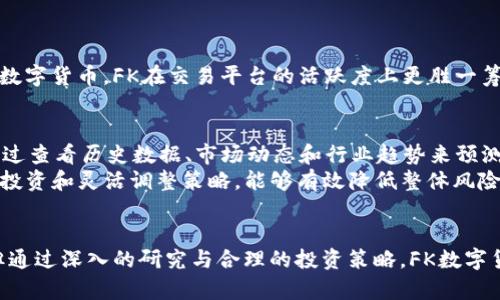 探索非小号FK数字货币：新一代加密资产的魅力与潜力

非小号, FK数字货币, 加密资产, 数字货币投资/guanjianci

什么是非小号FK数字货币？
非小号是一个广受关注的数字货币交易平台，而FK数字货币则是该平台上特有的一种加密资产。随着全球数字经济的迅速发展，越来越多的人开始关注并投资于加密货币。无论你是数字货币的新手还是经验丰富的投资者，了解FK数字货币的特点、优势和投资机会，都是非常重要的一步。

非小号BK数字货币的独特之处
FK数字货币不同于传统的法定货币。它的独特之处在于去中心化，这意味着它不受某个国家或金融机构的控制。FK数字货币利用区块链技术，确保交易的透明性和安全性，同时也避免了中介机构的干预，降低了交易费用。

FK数字货币的优势
首先，FK数字货币的流动性非常强，24小时开放交易，用户随时随地可以进行买卖。这种灵活性使得投资者能够及时把握市场机遇。
其次，FK数字货币的安全性也非常高。区块链技术的采用，使得每一笔交易都不可篡改，确保了用户资产的安全。此外，非小号平台采取多重验证措施，为用户提供更加安全的交易环境。
最后，FK数字货币的增值潜力不可忽视。随着更多人认知并接受数字货币，未来其价格的上涨成为可能。

投资FK数字货币要注意的事项
尽管FK数字货币拥有诸多优势，但投资者仍需谨慎。数字货币市场波动性大，价格可能在短时间内大幅波动。因此，投资者必须具备良好的风险管理能力，合理配置资产。
此外，了解市场趋势和技术分析对于成功投资也至关重要。投资者可以通过关注市场资讯、参与社区讨论等方式，提升自己的市场洞察力。

如何购买FK数字货币
购买FK数字货币非常简单。用户只需在非小号平台上注册一个账户，完成身份验证后即可进行交易。可以通过法定货币购买，也可以使用其他数字货币进行交易。

FK数字货币的未来趋势
未来，随着科技的进步，FK数字货币可能会在更多的行业中得到应用。无论是跨境支付、智能合约，还是去中心化金融（DeFi），都将为数字货币的发展提供更广阔的空间。

相关问题思考
1. FK数字货币与其他数字货币相比，有何特色和优势？
FK数字货币的特点在于其强大的流动性和安全性，这使得它在众多数字货币中脱颖而出。相较于比特币和以太坊等主流数字货币，FK在交易平台的活跃度上更胜一筹。此外，FK数字货币还拥有更多的应用场景，特别是在金融科技的快速发展下，其未来潜力不容小觑。

2. 如何评估投资FK数字货币的风险与回报？
在投资FK数字货币前，投资者需全面评估市场情况。首先要分析项目的白皮书，了解其技术背景和市场定位。其次，可以通过查看历史数据、市场动态和行业趋势来预测可能的价格波动和收益。
当然，风险管理也是不可忽视的一环。投资者应根据自身的风险承受能力，合理配置资产，避免集中投资于单一项目。分散投资和灵活调整策略，能够有效降低整体风险。

总结
非小号FK数字货币作为一种新兴的数字资产，凭借其独特的价值和潜力吸引了越来越多的投资者。虽然市场存在风险，但通过深入的研究与合理的投资策略，FK数字货币的未来将会非常光明。希望每位投资者都能在这个充满机遇的市场中找到属于自己的成功之路。