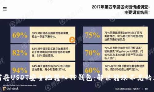 如何将USDT安全地转入TP钱包：解决转账不见的烦恼