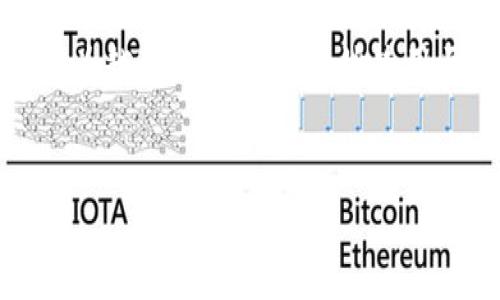 在这篇文章中，我们将详细探讨如何从TP（Trustly Platform）钱包中提取资金至币安智能链。这是一个越来越受到欢迎的主题，因为越来越多的人开始使用区块链技术进行金融交易。我们将以简单易懂的方式为您分解这个过程，并提供一些实用的技巧和建议，帮助您顺利完成取款操作。


TP钱包如何轻松取款到币安智能链？一站式指南