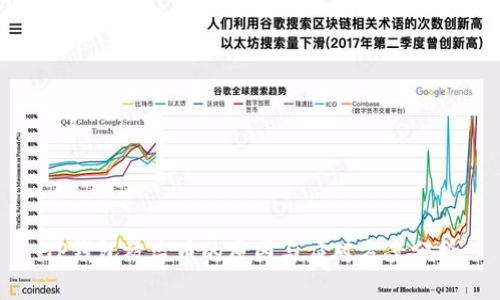 TP钱包被盗币的原因与应对方案分析
