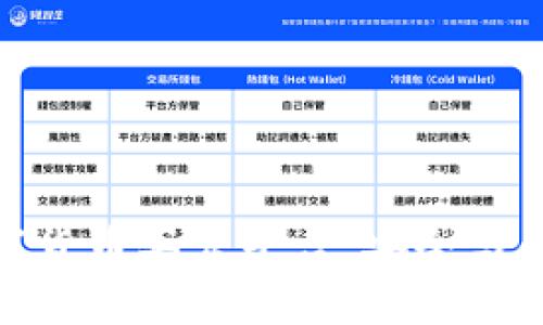 选择正规的数字货币买卖平台，安全与信任的最佳选择