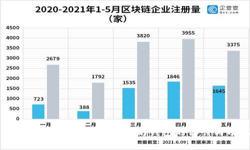 创造未来：全面解析以太坊钱包的设计与功能