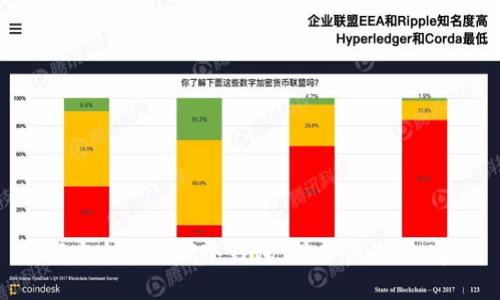 如何安全获取TP冷钱包，保护你的TRX资产