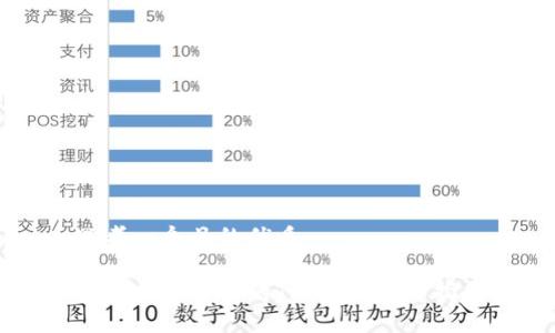 思考一个且的优质 

轻松找回卸载的TP钱包：完整指南
