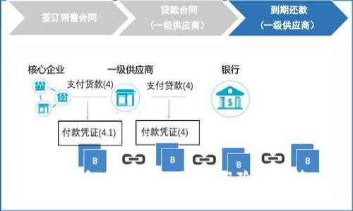 TP钱包的安全性分析：风险与对策
