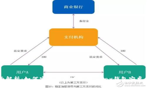 全面解析：如何安全便捷地下载Topay钱包安卓应用