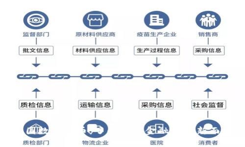英国数字货币：了解未来金融的崭新面貌