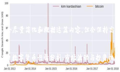 由于大量信息，会尽量简化和概括这篇内容，但会保持高质量和丰富性。


2023年3月12日数字货币行情分析：市场波动与投资机遇