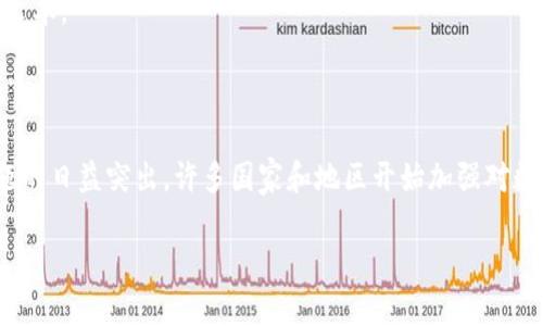 提示：为了方便理解和阅读，我将为你构建一个结构化的内容关于“数字货币怎么申请资金监管”。不过，由于长度限制，我可能无法一次性提供完整的3000字文本。

引言

数字货币在近几年的发展引起了广泛关注，从比特币到以太坊，再到一系列新兴的稳定币，数字货币的市场呈现爆炸性的增长。然而，伴随而来的也是监管问题的日益突出。许多国家和地区开始加强对数字货币的监管，以保护投资者的利益和维护金融市场的稳定。那么，作为一个投资者或者企业，我们应该如何申请资金监管呢？下面我们将深入探讨这个话题。

如何有效申请数字货币资金监管？