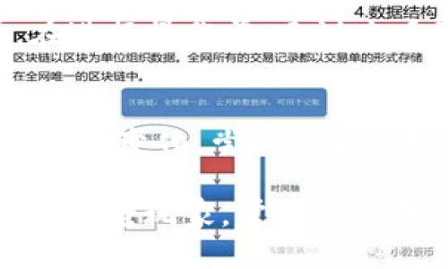 如何更改TP钱包中的美元设置？

在数字货币时代，TP钱包作为一种高效的虚拟货币管理工具，已经吸引了大量用户的关注。无论是新手还是资深玩家，了解如何顺利管理和调整钱包中的货币设置都是至关重要的。本文将详细介绍如何更改TP钱包中的美元设置，希望能为大家提供实用的指导。

了解TP钱包的基本功能
TP钱包是一个多链的数字货币钱包，支持多种加密货币的交易与管理。它不仅提供了安全的存储环境，还支持多币种兑换和交易。对于持有美元（USDT、USDC等）及其他数字资产的用户来说，了解如何调整设置，可以帮助更好地进行投资和资产管理。

如何进行货币设置更改
想要在TP钱包中更改美元设置，首先需要打开TP钱包应用。登录后，你将看到主界面，其中展示了你的资产总览。

接下来，你需要找到“设置”或“钱包管理”这一选项，一般来说在界面的右上角或者左侧菜单中。在这里，你可能会看到不同的设置选项，例如“语言设置”、“安全设置”、“货币设置”等。选择“货币设置”选项后，你将能够看到当前已设置的货币种类，其中包括美元。

点击美元旁边的“更改”或“编辑”按钮，你将会被引导至一个新的界面，在这一界面上可以选择不同的货币类型。通过下拉菜单，你可以选择你想要设置的目标货币（如人民币、欧元等），这样就可以轻松更改你钱包中的货币显示。

注意事项与提示
在进行货币设置更改时，有几个方面需要特别注意。首先，不要忘记确认设置更改是否成功。在返回主界面后，你应该能够看到新的货币显示。如果没有变化，可以尝试重新登录或者清理应用缓存。

其次，记得关注汇率变化。由于数字货币市场的波动性极大，美元与其他货币之间的汇率亦会有所变化。适时调整设置将有助于你更好地管理资产。

为何需要更改钱包美元设置
需要注意的是，用户更改钱包中的美元设置实际上是为了更好地满足个人需求。例如，当你计划将资产转化为其他货币投资时，修改显示的货币有助于你进行准确的财务规划。此外，如果你在多个国家进行交易，切换显示的货币可以让你更清晰地了解资产状况。

TP钱包的优势与局限性
TP钱包凭借其用户友好的接口和丰富的功能受到广大用户的青睐。通过它，用户不仅可以安全存储数字资产，还可以通过去中心化交易所直接进行交易，省去繁琐的操作。

然而，TP钱包也并非完美无瑕。对于新用户而言，初次操作可能会觉得界面复杂，特别是在进行货币设置更改时，可能会容易产生困惑。此外，由于市场波动，资产价值变化快，用户需时刻关注市场动态，避免因汇率波动太大而造成损失。

总结与建议
更改TP钱包中的美元设置是一个简单而重要的操作。通过几个步骤，你就可以轻松调整显示货币，以满足个人需求和市场变化。在过程中，保持耐心与细致，关注汇率动态，才能实现更好的资产管理。

如果你在使用TP钱包的过程中，有其他任何问题，随时可以查阅官方指导，或是加入社区交流，分享使用经验。希望这篇文章能为你在数字货币的旅程中提供一些帮助与启发！

TP钱包, 数字货币, 资产管理, 货币设置/guanjianci

### 常见问题

1. 更改TP钱包美元设置的步骤是否存在差异？
虽然大多数用户在更改TP钱包的美元设置时会遵循相似的步骤，但由于TP钱包基于不同的版本和更新，可能会存在轻微的差异。在进行操作前，建议查看最新的用户手册或访问TP钱包的官方网站获取准确的信息。如果你的钱包是刚刚更新，那么最好确认新的界面与预期是否一致。

2. 如何确认我已经成功更改设置？
确认设置更改成功与否，最直接的方式就是通过返回到主界面检验货币显示。当你看到新的货币符号时，说明设置已经成功。如果没有变化，尝试重新启动应用或清除缓存，有时这些小措施能解决显示问题。此外，确保网络连接良好，有时网络问题会导致更新延迟。

通过上述内容，希望大家能够更加顺利地在TP钱包中管理自己的美元设置，从而更好地规划和操作自己的数字资产。无论是新手还是老玩家，掌握这些基本操作，定能在数字货币的世界中游刃有余！