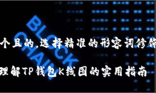 思考一个且的，选择精准的形容词修饰关键词

: 深入理解TP钱包K线图的实用指南