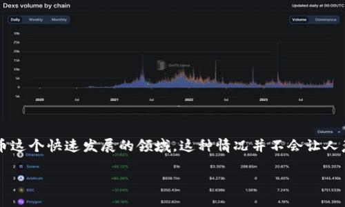 如何解决TP钱包中的代币消失问题

最近，许多TP钱包的用户反映他们的代币似乎“蒸发”了，令人感到困扰和不安。在区块链和加密货币这个快速发展的领域，这种情况并不会让人意外。然而，了解为什么会发生这种情况，以及如何解决它，是每个加密货币用户都应该掌握的知识。

如何找回消失的TP钱包代币