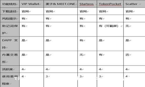 TP钱包怎么轻松转出USDT：全面指南