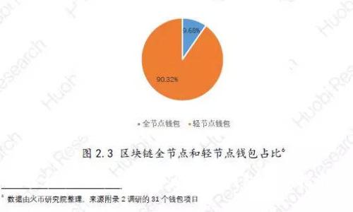 轻松使用手机创建以太坊钱包的全指南