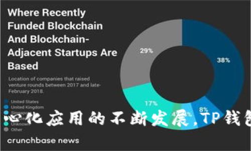 TP钱包：归属和背景
TP钱包，作为现今数字货币和区块链生态系统中的重要一员，用户数量不断增长。TP钱包的主要功能是为用户提供一个安全、便捷的环境，以存储、交易和管理加密货币与数字资产。了解TP钱包的归属公司，对于使用者来说是重要的一步，因为这关乎资金安全与隐私保护。

TP钱包的公司背景
TP钱包是一款由总部位于中国的数字资产管理公司开发的钱包应用。这家公司致力于为用户提供高效安全的数字资产管理解决方案。TP钱包不仅支持多种主流加密货币和代币交易，还拥有用户友好的界面及丰富的功能，例如资产管理、交易记录查询等。

这家公司成立于数字货币交易逐渐被大众接受的时期，目的是为解决传统金融系统中存在的一些不便之处。随着区块链技术的不断发展，他们逐渐在业内建立了一定的声誉，吸引了大量用户。

TP钱包的核心功能与优势
TP钱包的主要功能包括但不限于以下几个方面：
ul
    li多种货币支持：用户可以同时管理多种数字货币，满足不同投资者的需求。/li
    li安全性：TP钱包采用了多重安全防护措施，确保用户资金以及信息的安全。/li
    li易用性：用户界面设计直观，即使是新手用户也能快速上手，通过简单几步即可完成数字货币的存取。/li
    li交易速度快：通过TP钱包进行交易通常能够实现快速交易，避免用户在高波动性市场中错失良机。/li
/ul

TP钱包的用户评价与市场反馈
在各大应用商店和社区中，TP钱包的用户评价往往趋于正面，许多用户认为它相较于其他钱包更为友好和高效。用户在使用过程中的评价集中在以下几点：
ul
    li界面友好：很多用户赞扬TP钱包的设计简洁，功能明确，让他们能够轻松找到所需的功能。/li
    li安全性能良好：用户普遍反映在TP钱包中存储的资产感到安全，少遇到过网络攻击或私钥泄露的事件。/li
    li服务优质：TP钱包的客服响应及时，用户提出的问题一般能够在短时间内得到解决。/li
/ul

PT钱包的竞争对手
在数字货币钱包市场上，TP钱包并不是唯一的选择。与它竞争的还有如MetaMask、Trust Wallet和Coinbase Wallet等。这些竞争者在某些领域也展现出了优越性。用户在选择钱包时，往往会在功能、安全性、用户体验等方面进行比较，从而做出最适合自己的选择。

未来展望与趋势
未来，TP钱包将面临非常激烈的竞争。然而，由于区块链技术的不断演进和数字货币市场的不断发展，TP钱包也在不断进行创新与升级。例如，他们正在考虑引入更多的链上应用，甚至搭建去中心化金融（DeFi）平台，以更好地满足用户需求。

使用TP钱包时的注意事项
尽管TP钱包在安全性和用户体验上表现良好，用户在使用时仍需保持警惕。以下是几点使用时的注意事项：
ul
    li保管好私钥：用户的私钥是访问和管理其资产的唯一凭证，丢失或者泄露可能导致资产安全隐患。/li
    li定期更新：确保使用最新版本的TP钱包，及时更新能够享受到更好的安全保障。/li
    li保护好账号信息：不要随便分享与账户相关的信息，时刻保持对钓鱼网站的警惕。/li
/ul

相关问题的思考
在了解TP钱包的归属公司及其功能特性后，或许您还有一些疑问。以下是两个相关的问题，以及对它们的详细解答。

1. TP钱包是否支持所有种类的数字货币？
TP钱包支持多种主流数字货币，如比特币、以太坊及各种ERC20代币等。然而，并不是所有的数字货币都可以在TP钱包中找到。对于一些较为小众或新兴的数字资产，用户可能需要确认该钱包是否支持。因此，在进行资产存储或交易前，建议用户提前在TP钱包官网查看支持的货币列表。

2. 如何保障TP钱包中的资产安全？
保障TP钱包中资产安全的措施有多方面：
ul
    li使用强密码：在创建钱包账户时，务必设置一个强大且复杂的密码，以防止他人使用暴力破解等方式获取账户。/li
    li启用双重认证：如果TP钱包支持双重认证功能，用户应当积极开启。这进一步增加了账户的安全性，即使密码被泄露，黑客仍需要额外的认证信息才能访问账户。/li
    li定期备份钱包：用户应该定期将钱包进行备份，尤其是在添加新资产或进行大量交易后。备份能够有效避免因设备丢失或损坏带来的损失。/li
/ul

总结
TP钱包作为一款现代数字资产管理工具，凭借其卓越的功能与安全性能获得了用户的广泛青睐。了解其归属公司及各项功能对于资金安全与使用体验至关重要。未来，随着智能合约、去中心化应用的不断发展，TP钱包有望继续扩展其功能和市场份额。无论您是数字货币初学者还是资深投资者，TP钱包都是值得考虑的选项。在使用的过程中，保持对资金安全的重视，将会是保障您资产安全的关键所在。