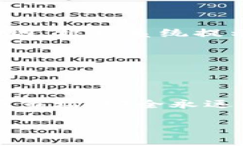 将虚拟币从交易平台转移到TP钱包的详细指南

在数字货币的世界里，安全性和便利性是每个投资者最关心的问题。随着越来越多的人开始涉足虚拟货币，如何安全地存储和转移这些资产变得至关重要。TP钱包作为一种流行的加密货币钱包，提供了一个安全、方便的环境来存储你的虚拟币。如果你刚接触这个领域，可能会对如何将虚拟币从交易平台转到TP钱包感到困惑。在这篇文章中，我们将一步一步带你走过整个过程，同时提供一些实用的建议和注意事项。

为什么选择TP钱包？

在探讨如何进行转账之前，首先让我们了解为什么要选择TP钱包。TP钱包不仅支持多种加密货币，而且它的私钥存储在用户本地，更能有效保护资金的安全。与此同时，TP钱包界面友好，适合新手及经验丰富的投资者使用。此外，TP钱包还提供了一些额外的功能，比如通过去中心化的方式进行资产交易，让用户感受到更大的自主权。

第一步：注册并设置TP钱包

在开始转账之前，首先需要下载并注册TP钱包。如果你还没有钱包账户，按照以下步骤进行操作：

ol
li访问TP钱包的官方网站或前往应用市场下载应用程序。/li
li安装并打开TP钱包，选择注册账户。/li
li按提示设置安全密码，并保存好恢复助记词，这一步非常重要，因为这关乎到你资产的安全。/li
li完成注册后，你将看到一个的界面，其中显示了你的钱包地址和余额。/li
/ol

第二步：在交易平台上找到转账功能

接下来，我们需要在你选择的交易平台上进行操作。每个交易平台的界面可能略有不同，但大致步骤是相似的。按照以下步骤找到转账按钮：

ol
li登录你的交易平台账户。/li
li在首页查找资金、资产或钱包的选项。/li
li点击查看余额，在你拥有的虚拟币类别中找到准备转移的币种。/li
li查找“提币”或“转账”的选项，点击进入。/li
/ol

第三步：输入TP钱包地址和转账金额

现在你进入了提币的界面。此时需要确保输入的信息是准确的，以避免不必要的损失。

ol
li前往TP钱包，找到你要接收的币种，并复制它的地址。每种币都有专属的地址，请务必谨慎核对。/li
li返回交易平台，在“提币地址”栏中粘贴你复制的TP钱包地址。/li
li在“转账金额”栏中输入你想转账的数量，建议在测试转账时先转较小金额以确保无误。/li
li最后，确认所有信息无误后，点击“确认”或“提交”按钮。/li
/ol

第四步：检查转账状态

转账申请提交后，通常需要一些时间进行确认。你可以在交易平台或TP钱包中跟踪转账的状态。

ol
li在交易平台查看交易记录，查看转账是否成功。/li
li在TP钱包中，刷新主页，检查余额变动。/li
/ol

注意事项

在转账过程中，有几个重要的注意事项需要关注：

ol
li核対地址：切忌手动输入地址，尽量采用复制粘贴的方式，防止输入错误。/li
li交易手续费：在进行转账前，了解平台的转账费用，有些平台可能会收取一定的手续费。/li
li小额测试转账：第一次转账时可以先进行小额测试，确认转账无误后再进行大额操作。/li
li安全性：建议使用双因素身份验证来增加账户安全。/li
/ol

相关问题一：TP钱包安全吗？

当谈到虚拟货币时，安全永远是一个重要的问题。TP钱包因其去中心化存储和私钥保存在用户手机本地而备受青睐。这意味着，除非你的手机被破解，否则没有任何第三方可以访问你的资产。此外，TP钱包还提供了一些安全性增强功能，如生物识别登录、两步验证等，进一步确保用户的资产安全。

相关问题二：如果转账失败该怎么处理？

虽然大多数转账是顺利的，但偶尔会出现转账失败的情况，是什么原因造成的呢？常见的原因包括网络拥堵、输入错误的地址或余额不足等。如果遇到转账失败的情况，首先回到交易平台查看失败的原因，根据系统提示进行相应的检查和修正。

如果重复尝试后仍然无效，可以联系交易平台的客服寻求帮助，他们可以提供具体的解决方案以确保你的资产安全。

总结

通过以上步骤，你应该能够顺利将虚拟币从交易平台转账至TP钱包。在进行任何转账时，请始终保持警惕，确保信息准确，尽量使用小额测试转账，保护好自己的资产。在这个充满机遇与挑战的数字货币市场，安全永远是第一位的。

如何安全地将虚拟币从平台转到TP钱包？