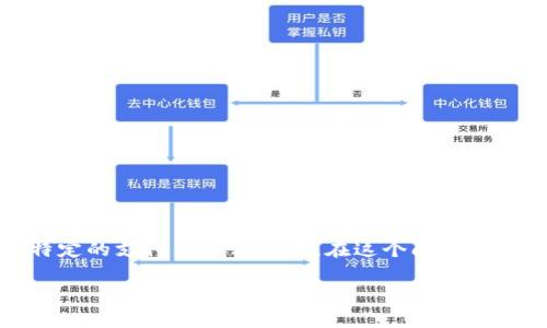 t p钱包是一个较为具体和专业的概念，通常与数字货币或者某种特定的支付工具相关联。在这个问题上，我们可以从多个角度进行探讨，包括其基本含义、功能、应用场景等。

### 深入了解TP钱包：定义、功能与应用