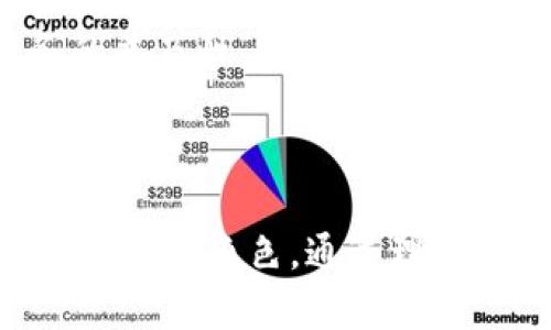 数字货币最早的概念
bianhao/bianhao
数字货币, 比特币, 电子货币, 区块链/guanjianci

引言：数字货币的起源与演变

在物质经济逐渐向数字经济转型的今天，数字货币的概念像一股清风，潜移默化地改变着我们的交易方式与金融观念。提到数字货币，很多人会首先想到比特币，但事实上，数字货币的起源远不止于此。让我们从历史的角度出发，探讨数字货币最早的概念，了解它的发展历程及其对现今社会的影响。

数字货币的初步概念与发展

数字货币这一概念最早可以追溯到20世纪80年代。当时，计算机技术的普及和互联网的兴起，使得金融行业开始探索数字化的可能性。1983年，计算机科学家大卫·查默斯（David Chaum）提出了一种名为“数字现金”的想法。其核心理念是使用密码学技术保护用户的匿名性，以实现安全的在线交易。

然而，由于当时的技术能力有限，这一概念并未能迅速发展。直到1990年代，随着互联网的飞速发展，数字货币的雏形开始逐渐显现。在这一阶段，多个项目相继诞生，如Digicash和e-gold等。Digicash是查默斯创建的另一种数字货币，能够实现匿名支付；而e-gold则将黄金与电子交易结合在一起，允许用户通过互联网进行黄金的交易。

比特币：数字货币的革命性突破

2008年，某个署名为中本聪（Satoshi Nakamoto）的人在一个加密邮件列表上发表了一篇名为《比特币：一种点对点的电子现金系统》的论文，标志着数字货币时代的真正到来。2009年1月，比特币网络正式启动，创造了第一个区块，标志着去中心化数字货币的诞生。

比特币的最大创新之处在于其所依靠的区块链技术，使得每一笔交易都被记录在一个透明且不可篡改的公共账本上。这不仅增强了交易的安全性，还实现了去中心化的特性，意味着没有任何中心化机构可以控制比特币的流通。

数字货币的多样性与发展现状

随着比特币的成功，越来越多的数字货币相继涌现，分别有不同的用途和特点。例如，以太坊（Ethereum）不仅是一种数字货币，更是一个智能合约平台，使得开发者能够在其网络上构建去中心化的应用程序。而Ripple则专注于跨境支付，以提高国际货币转移的效率。

在这股数字货币浪潮中，我们还应提及稳定币（Stablecoin），这类货币旨在将价格与某种资产（如法币或黄金）挂钩，以降低市场波动带来的风险。例如，USDT（泰达币）便是一种常见的稳定币，它的价值与美元保持1:1的比率。

数字货币对传统金融的影响

经历了十多年的发展，数字货币对传统金融行业的冲击可谓颠覆性。越来越多的金融机构开始认可和接纳数字货币。例如，许多国家的中央银行都在研究发行自己的数字货币，这被称为中央银行数字货币（CBDC）。如中国的数字人民币（DC/EP）和瑞典的电子克朗（e-Krona）等，这一系列举措表明，数字货币已经从边缘走向主流。

此外，数字货币还使得交易变得更加便捷与高效。无论是小额支付还是跨国交易，都变得更加迅速。尤其是在疫情期间，数字货币提供了更加安全的支付方式，减少了面对面接触的需求，有助于维护公共卫生。

未来展望：数字货币的前景与挑战

虽然数字货币的发展潜力巨大，但仍面临诸多挑战。首先是监管问题，各国政府对此的态度各有不同，法律法规尚待完善。其次是安全风险，尤其是黑客攻击和诈骗活动，对投资者的信心造成威胁。此外，数字货币市场波动性很大，投资风险仍然存在。

尽管面临挑战，但数字货币未来仍然值得期待。随着技术进步和监管政策的逐步完善，数字货币有望进一步融入日常生活，成为一种广泛接受的交易媒介。未来的金融创新将极有可能围绕数字货币展开，为经济发展注入新的活力。

常见问题

h41. 为什么数字货币被认为比传统货币更安全？/h4

数字货币的安全性主要依赖于区块链技术的特点。每一笔交易都经过密码学加密，记录在一个公共账本上，任何试图篡改交易记录的行为都会被网络中的其他节点立刻发现并拒绝。这种去中心化的特性使得数字货币不易受单一节点或机构的影响，相对保障了交易的安全性。

h42. 数字货币如何影响全球经济的发展？/h4

数字货币的出现为全球经济带来了新的机遇与挑战。它促进了金融科技的创新，使得跨境支付和小微企业融资等问题得到更多解决方案。同时，数字货币也在提高金融服务的普及性，特别是在发展中国家，能够帮助那些没有银行账户的人获取金融服务，提升经济活力。

结语

数字货币崭露头角有其历史根源，并在21世纪的科技浪潮中快速演变。虽然现阶段我们仍在探索数字货币的未来，但可以预见的是，数字货币将继续在全球经济中扮演愈加重要的角色。通过理解数字货币的起源与发展，我们能更好地把握这一领域的未来机遇。无论数字货币的未来如何，它都将继续影响着我们的生活与经济环境，使人们重新定义财富与价值的本质。