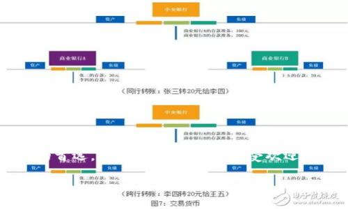引言
在如今的数字时代，虚拟货币已经成为了很多人投资与交易的一部分。其中，T P钱包因其便捷的操作和安全性，成为了众多用户的首选。而USDT作为一种广受欢迎的稳定币，为用户提供了在波动的市场中避险的机会。那么，究竟该如何在T P钱包中购买USDT呢？本文将为您详细解析这个问题。

如何在 T P 钱包中轻松购买 USDT