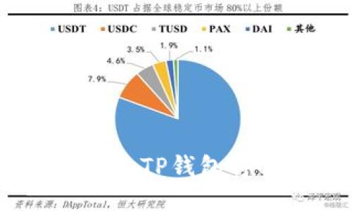  如何安全便捷地通过TP钱包将USDT转入币安平台