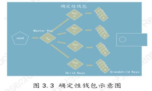 : 轻松创建以太坊钱包交易：一步一步教你如何操作