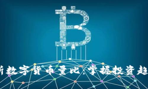 题目：深入解析数字货币量比：掌握投资趋势与市场脉搏