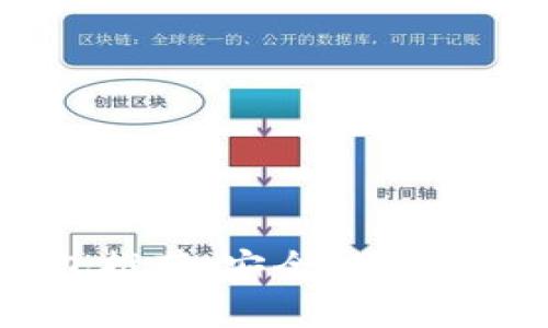 2023年最佳移动端以太坊钱包推荐，安全、便捷、强大，让你的数字资产保护无忧