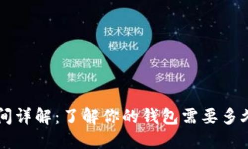 TP钱包打包时间详解：了解你的钱包需要多久才能完成交易