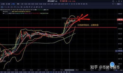   如何隐藏TP钱包的交易记录，从容管理您的加密资产 / 

 guanjianci TP钱包, 交易记录, 隐藏方式, 加密资产 /guanjianci 

### 引言
在数字货币飞速发展的今天，越来越多人选择使用加密钱包来管理自己的资产。TP钱包作为一款备受欢迎的加密钱包，在安全性和使用便利性上都颇具优势。不过，随着隐私意识的提高，许多用户开始关注交易记录的隐私保护问题。那么，怎样才能有效地隐藏TP钱包的交易记录，以更好地保护个人隐私呢？接下来，将为您详细解答这个问题，并提供实际操作指南。

### 什么是TP钱包？
TP钱包是一款功能强大的数字货币钱包，旨在为用户提供一个安全便捷的加密资产管理平台。用户可以通过TP钱包进行各种数字货币交易、存储和管理，支持多种主流的区块链资产。它的界面友好，易于上手，适合各种层次的用户，从新手到资深交易者都能够愉快地使用。

### 为什么要隐藏交易记录？
隐藏交易记录的原因通常与隐私保护有关。虽然区块链技术以其透明性著称，但在某些情况下，用户并不希望别人轻易接触到自己的交易历史。例如：
ul
listrong个人隐私：/strong许多人希望保护自己的财务状况，避免他人窥探。/li
listrong安全考虑：/strong交易记录被他人知晓可能导致安全隐患，进而影响到账户安全。/li
listrong防止社交压力：/strong随着加密货币价格波动，用户可能会面临来自朋友或社交圈的投资压力。/li
/ul

### 如何隐藏TP钱包的交易记录？

#### 使用私密模式
TP钱包内置了“私密模式”功能，用户可以在设置中找到该选项。开启后，您的交易记录将不会在主界面上显示，需输入密码才能查看。具体步骤如下：
ol
li打开TP钱包，进入“钱包设置”。/li
li找到“私密模式”选项，点击进入。/li
li按照提示设置密码。/li
li开启私密模式，交易记录将被隐藏。/li
/ol

#### 通过主网隐藏交易历史
利用不同的区块链网络进行交易也是一种有效的隐私保护方法。例如，通过使用隐私币（如Monero或Zcash）进行交易，能够有效地掩盖交易的具体细节。同时，用户在选择交易网络时，可以优先选择隐私保护相对强的链，这样在公链上就不会留下过多痕迹。

#### 定期清理交易记录
虽然TP钱包不支持完全删除交易记录，但用户可以定期对钱包进行整理，将不常用的资产转移到其他钱包，或是将较小的交易进行合并。这样，在TP钱包中的交易记录相对较少，自然可以降低被他人察觉的风险。

### 隐藏交易记录的利与弊
毫无疑问，隐藏交易记录可以提高个人隐私和安全性，但也有其不足之处：
ul
listrong可能错失机会：/strong隐藏交易记录后，您可能错失一些交易机会，例如在观察市场时把握时机。/li
listrong不便于财务管理：/strong对于某些用户来说，完全隐藏交易记录可能会让财务管理变得更加困难。/li
listrong安全风险：/strong如果未妥善管理钱包密码或隐私设置，反而可能导致安全风险。/li
/ul

### 相关问题探讨

#### 1. 通过TP钱包哪些方法最有效地保护个人隐私？
除了隐藏交易记录外，用户还可以通过以下方法来进一步增强隐私保护：
ul
listrong启用双重身份验证：/strongTP钱包支持双重身份验证，增加账号安全。/li
listrong使用冷钱包：/strong对于长期持有的资产，可以将其转移到冷钱包中，避免被黑客攻击。/li
listrong定期更新钱包：/strong随时关注TP钱包的更新信息，使用最新版本可降低安全漏洞的风险。/li
/ul

#### 2. 如何管理在TP钱包中的不同资产？
管理在TP钱包中的不同资产可以通过分类、标签等方式进行。用户可以根据自己的需求将资产进行分类，例如：
ul
listrong长期持有资产：/strong例如投资比特币、以太坊等，适合放长期不动。/li
listrong短期交易资产：/strong如某些新兴的山寨币，可以适时进行买卖。/li
listrong风险管理：/strong用户应定期检查各类资产的表现，适时进行调整。/li
/ul

### 总结
在对TP钱包交易记录进行管理时，用户应综合考虑隐私保护、安全性与便利性，找到最适合自己的方法。无论是开启私密模式、定期整理，还是选择使用隐私币，每种方法都有其特定的适用场景。
此时，您可以进一步提升对TP钱包的使用体验，更加从容地管理您的加密资产。在这条探索加密世界的路上，保护隐私是每位用户应当重视的课题。

### 要点回顾
1. TP钱包提供隐私保护功能，有助于隐藏交易记录。
2. 选择适合的区块链网络和加密资产，增强隐私保护。
3. 隐藏交易记录的同时，也要注意财务管理的便利性。
4. 定期检查与更新安全设置为保护加密资产的有效手段。

希望这篇文章能够为您提供实用的指导，让您的TP钱包用得更加安全安心！
