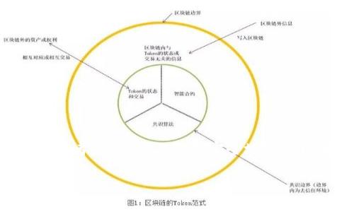 以太坊存钱包教程

在加密货币的世界中，以太坊（Ethereum）作为一种受欢迎的区块链平台，其生态系统里有着丰富多样的应用及代币。对于初学者来说，学习如何安全地存储以太坊是一项非常重要的技能。本文将为你详细介绍以太坊存钱包的流程、选择合适的钱包类型以及存储时需要注意的事项。

轻松掌握以太坊存钱包的完整指南