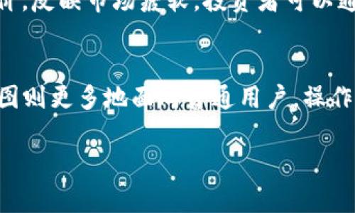   如何在TP钱包中查看币种K线图 / 

 guanjianci TP钱包, K线图, 加密货币, 货币交易 /guanjianci 

引言
在当今这个快速变化的数字货币市场，了解如何高效地使用钱包是每位投资者必备的技能。随着越来越多的人加入加密货币的浪潮，虽然每个人都渴望获得丰厚的投资回报，但深入了解市场也是至关重要的。在众多加密货币钱包中，TP钱包因其用户友好的界面和丰富的功能受到很多用户的青睐。而其中一个重要的功能就是查看币种的K线图，这对于理解市场动态、做出明智的投资决策有着不可或缺的作用。

什么是K线图？
在深入探讨如何在TP钱包中查看K线图前，首先要理解K线图的基本概念。K线图又称蜡烛图，是一种通过蜡烛形状反映一定时间区间内价格变动的图表。这种图表可以直观地展示出某个币种在某个时间段内的开盘价、收盘价、最高价和最低价。通过观察K线图，投资者可以分析价格的波动及趋势，从而做出更明智的交易决策。

为什么在TP钱包中查看K线图很重要？
在数字货币投资中，正确判断市场趋势是成功的关键。K线图作为一种重要的工具，可以帮助投资者把握住买入与卖出的最佳时机。通过分析历史数据，用户能够发现某种币种的价格变化模式以及潜在的支撑和阻力位。此外，K线图还可以帮助投资者做出更为合理的风险控制策略，降低亏损的概率。

如何在TP钱包中查看K线图？
那么，如何在TP钱包中查找某种币的K线图呢？这个过程其实相对简单。以下是一些基本步骤，帮助你轻松找到想要查看的K线图：

ol
    listrong打开TP钱包：/strong首先，你需要确保你已经下载并安装了TP钱包。完成后，点击打开应用。/li
    listrong登录账户：/strong输入你的账户信息，登录你的TP钱包。务必确保你的账户安全，避免使用公共WiFi或不安全的网络。/li
    listrong选择币种：/strong在TP钱包主界面，你可以看到你所拥有的各种币种。点击你想查看K线图的币种。/li
    listrong查找K线图：/strong在币种的详细页面中，通常会有一个“图表”或“K线图”的选项。点击这个选项，系统会为你展示出该币种的K线图。/li
/ol

在K线图中，你会看到不同时间周期的变化，比如一分钟、五分钟、一小时、一天等。选择合适的时间周期可以帮助你更好地理解当前市场的走势。

深入分析K线图
在K线图中，蜡烛的形状和颜色提供了丰富的信息。一般来说，绿色或白色的蜡烛表示上涨，而红色或黑色的蜡烛则表示下跌。通过观察蜡烛的长度和形态，可以推测市场的强弱。

此外，K线图中还可能会出现各种技术指标，这些可以用来做进一步的分析。比如，常见的移动平均线（MA）、相对强弱指标（RSI）等，可以帮助交易者更全面地分析市场状况。

使用K线图的技巧
分析K线图不仅仅是看图说话，还需要结合市场的实际情况及消息面来综合判断。以下是一些使用K线图的实用技巧：

ol
    listrong确认趋势：/strong在使用K线图时，首先需要确认当前的市场趋势。你可以通过观察一系列蜡烛的排列方式来了解市场是处于上涨、下跌还是震荡状态。/li
    listrong设定止损与止盈：/strong基于K线图分析得出的支撑位与阻力位设定合理的止损和止盈点，可以有效降低投资风险。/li
    listrong结合其他指标：/strong单纯依靠K线图有时难以获得准确的判断，结合其他技术指标可以帮助提高分析的准确性。/li
    listrong持续学习与实践：/strong市场总在变化，只有不断学习更新的市场知识，以及通过实践来提高自己的分析能力，才是成为成功交易者的关键。/li
/ol

总结
掌握在TP钱包中查看和分析K线图的技巧，对每一位投资者来说都是至关重要的。这不仅能够帮助你了解市场动态，还能在复杂的市场环境中做出更具前瞻性的投资决策。无论你是刚刚起步的投资新手，还是有一定经验的老手，熟练运用K线分析都能够让你在数字货币市场中游刃有余。

常见问题解答

h4问题一：K线图的颜色代表什么？/h4
K线图中的蜡烛通常有两种颜色，分别是绿色（或白色）和红色（或黑色）。绿色蜡烛表示该时间段内价格升高，开盘价低于收盘价，反映市场强劲；而红色蜡烛则表示价格降低，开盘价高于收盘价，反映市场疲软。投资者可以通过颜色来判断短期内市场的一种情绪和走势。

h4问题二：TP钱包的K线图和其他交易所的K线图有什么不同？/h4
TP钱包的K线图与其他交易所的K线图在功能和数据源上可能存在一些差异。一般来说，交易所的K线图功能更为复杂，可能会提供更多的技术指标以及更多的时间周期选择。而TP钱包的K线图则更多地面向普通用户，操作界面更友好，更适合日常使用，重点是满足用户查看和跟踪币种价格变化的基本需求。

希望以上分析能帮助您更好地理解在TP钱包中查看币种K线图的过程及其重要性。随着市场的不断变化，保持学习和观察，将使你的交易策略和决策变得更加成熟与精准。