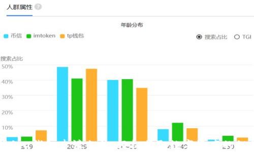 
揭秘u钱包申请条件：轻松获取数字资产的秘笈