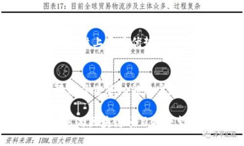 ezhuan以太坊钱包添加私链的详细指南/ezhuan

在数字货币的世界中，以太坊作为一种极具影响力的智能合约平台，已经逐渐进入了越来越多开发者与用户的视野。为了充分发挥以太坊的潜力，有时候我们可能需要创建并连接到私有链（私链）。在这篇文章中，我们将详细探讨如何在以太坊钱包中添加私链，并为您提供必要的步骤和技巧。

什么是以太坊私链？
以太坊私链是一个封闭的区块链网络，它仅对特定用户群体开放。这与公链不同，公链向任何人开放，而私链的访问是受限的。私链能够为企业、开发者或特定用户提供一个安全且高效的环境，可以在其中开发和测试智能合约，进行交易等。

以太坊钱包介绍
以太坊钱包是用户与以太坊网络交互的工具，它可以是软件或硬件形式。钱包能够储存以太坊币（ETH），并帮助用户管理他们的资产，发送或者接收交易。一些流行的钱包，包括MetaMask、MyEtherWallet和硬件钱包如Ledger和Trezor，均支持与私链的连接。

为什么要使用私链？
使用以太坊私链有很多好处。首先，私链提供了更高的隐私性，用户可以控制自己的数据和交易记录。其次，开发者可以在私链上自由实验，进行智能合约的开发和测试，而无需担心主网上的高交易费用和速度问题。此外，私链对于那些需要合规性和安全性的企业尤其有用。

如何在以太坊钱包中添加私链
要在以太坊钱包中添加私链，我们需要遵循以下几个步骤。以MetaMask为例，下面是添加私链的过程：

h4步骤一：安装和设置MetaMask钱包/h4
首先，如果你还没有安装MetaMask，你需要去它的官方网站下载并安装浏览器扩展。安装后，创建一个新钱包并备份你的私钥或助记词以确保安全。

h4步骤二：获取私链的RPC信息/h4
在添加私链之前，你需要获取相关的RPC（远程过程调用）信息。这包括网络名称、RPC URL、链ID、符号和区块浏览器的URL。这些信息通常由私链的创建者提供。

h4步骤三：添加私链到MetaMask/h4
在MetaMask的主界面，点击右上角的账户头像，选择“设置”，然后点击“网络”。在网络页面，选择“添加网络”。根据你之前收集的RPC信息填写相关字段，确保信息的准确性。

h4步骤四：保存并切换到私链/h4
完成所有字段的填写后，点击“保存”。你现在可以在网络下拉菜单中选择你刚添加的私链进行连接。

使用私链的注意事项
虽然私链为开发和测试提供了极大的便利，但在使用过程中，我们要注意一些问题。首先，私链的安全性至关重要，由于它是个封闭的网络，只有特定用户可以访问，因此要确保私钥和RPC信息的安全存储。其次，私链的流动性可能较差，因为它不会像公链那样被广泛接受。因此，在转移资金和进行交易时要格外谨慎。

总结
在以太坊钱包中添加私链，是一个相对简单的过程，然而，它为用户提供了一个独特的交易和开发环境。在确保私钥安全和获得正确的RPC信息之后，用户就能够在私链中尽情探索以太坊带来的无限可能。作为开发者或者用户，了解这些细节将帮助你更好地利用以太坊的潜力。

以太坊私链, 以太坊钱包, 私链添加步骤, 区块链/guanjianci

相关问题

h4问题一：使用以太坊私链与公链有何不同？/h4
使用以太坊私链和公链有着根本性的不同。首先是访问权限，公链是开放的，任何人都可以参与，而私链则是特定的。这种区分使得私链在隐私和安全性上更具优势。其次，私链具有更高的灵活性，开发者可以更自由地进行实验和测试，而公链则由于其高度的去中心化，任何变化都需要经过广泛的讨论和共识。

h4问题二：在私链上开发智能合约的限制是什么？/h4
在私链上开发智能合约有很多自由度，但也有一定的限制。首先，由于私链通常是由特定机构或团队维护，其规则和协议可能与公链不同，这可能限制了某些功能的实现。其次，由于私链的用户基础较小，测试智能合约时可能会面临流动性较低的问题，这可能影响到智能合约的实际应用效果。

这些信息不仅仅是在技术层面的描述，更是对当今区块链实现与应用的全面认识。无论是个人用户还是企业，都可以通过深入了解这些问题，为未来的区块链项目打下坚实的基础。