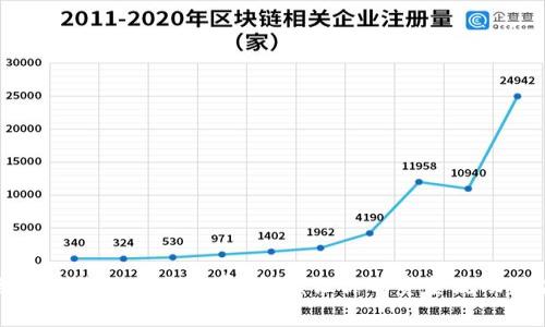 以太坊转钱包的手续费详解：让你的资金流动更高效