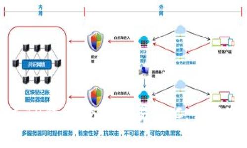 如何通过TP钱包轻松交易BSC：你的终极指南