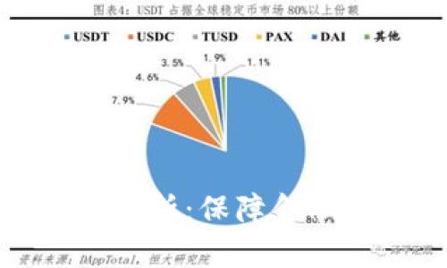 央行数字货币的安全性分析：保障金融稳定与个人隐私的平衡