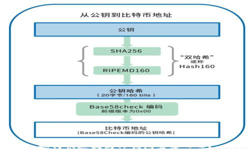 
如何快速找到TP钱包登录入口？