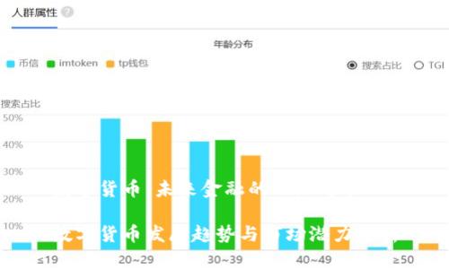数字货币：未来金融的无限可能

数字货币发展趋势与市场潜力分析