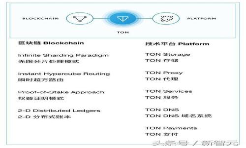 灵活便捷的TP钱包苹果用户使用指南