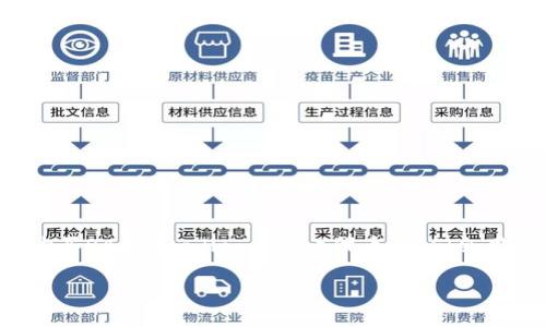 在这里，我将帮助你了解如何在TP钱包中购买RACA（Radio Caca）代币。我们会用简单易懂的语言，让你能轻松跟上每一步。

如何在TP钱包中轻松购买RACA代币