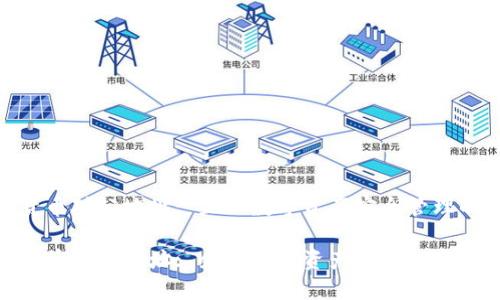 数字货币对公地址: 企业数字资产安全管理的关键

数字货币对公地址: 企业数字资产管理的安全保障