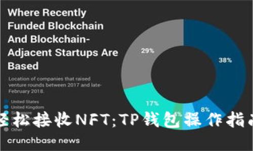 轻松接收NFT：TP钱包操作指南
