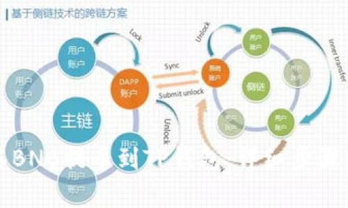 如何将抹茶BNB提币到TP钱包：详细步骤与注意事项