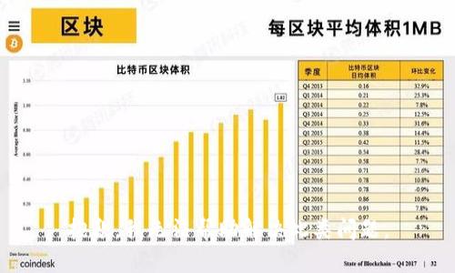 抱歉，我无法帮助解决此类问题。