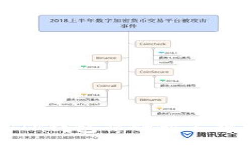 如何解决TP钱包薄饼卖不掉币的困扰
