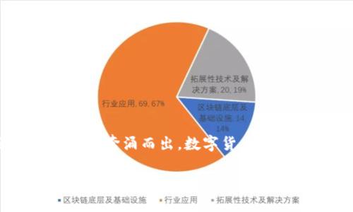 数字货币和数字经济的前期发展

在近十年的时间里，数字货币和数字经济的崛起无疑是全球经济和金融领域最引人注目的现象之一。从比特币的诞生，到各种各样的区块链项目的奔涌而出，数字货币不仅在技术上创新，更在经济模式、投资方式和社会互动上发生了深刻的变革。本文将详细探讨数字货币与数字经济的发展历程、特点和未来趋势。

探索数字货币与数字经济：重塑未来金融的关键力量