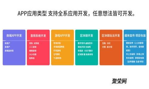 揭露数字货币最新骗局套路：如何识别与保护自己