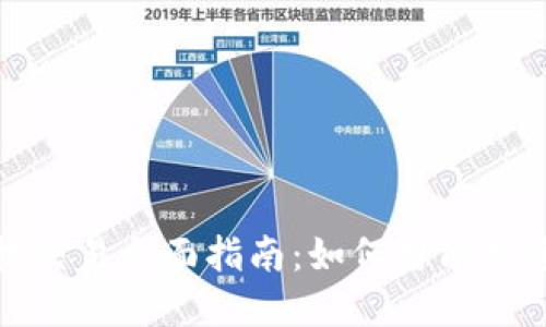 数字货币期权交易全面指南：如何智能投资与风险管理
