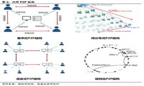 探索数字货币的分散投资原则：实现财富安全与增值的有效策略